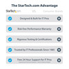 StarTech.com Thermal Paste, 1.5g Metal Oxide Heat Sink Compound, Re-sealable Syringes, CPU Paste - 1.5g thermal heat paste - Metal oxide compound - 4-6 applications per tube - Operational temperatures of -22F to 365F - Thermal conductivity greater th