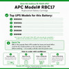 ABC RBC17 Replacement Battery Cartridge #17 - 12V DC - Maintenance-free Sealed Lead Acid Hot-swappable