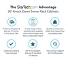 StarTech.com 22U 36in Knock-Down Server Rack Cabinet with Caster - Store your servers - network and telecommunications equipment securely in this 22U solid steel rack - Compatible with standardized rack-mountable equipment such as servers and KVM swi