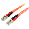 StarTech.com 5m Fiber Optic Cable - Multimode Duplex 62.5/125 - LSZH - LC/LC - OM1 - LC to LC Fiber Patch Cable - Connect fiber network devices for high-speed transfers with LSZH rated cable - 5m LC Fiber Optic Cable - 5 m LC to LC Fiber Patch Cable 