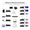 SIIG 4K 60Hz 18Gbps HDMI over IP Matrix - Encoder (TX) 394ft TAA Compliant - Transmits 4K@60Hz HDMI signal up to 394ft (120m) over a single Cat6/7 cable - DIP Switch - AV Over IP - PoE - One-to-One / One-to-Many / N to M Multi-casting - Up to 1023 tr