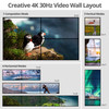 SIIG 2x2 4K Video Wall Processor with USB-C / DVI / HDMI Inputs with EDID management - Multi-level Cascading - Supports 180° HDMI image rotation