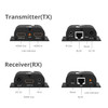 SIIG Full HD HDMI Extender over Cat5e/6 with IR - 164ft - HDMI Extender over Cat5e/6 Extender Kit- Full HD 1080p up to 50m (164ft) - TX & RX - HDMI 1080p Extender over Cat5e Cat6 with IR - Support HDMI Loopout - 10.2Gbps video bandwidth- HDCP 1.2- ED