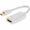 Mini-DisplayPort 1.1 Male to HDMI 1.3 Female White Active Adapter For Resolution Up to 2560x1600 (WQXGA) - 100% compatible and guaranteed to work