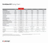 Fortinet FortiGate 81F Network Security/Firewall Appliance - 10 Port - 1000Base-T, 1000Base-X - Gigabit Ethernet - AES (256-bit), SHA-256 - 200 VPN - 10 x RJ-45 - 2 Total Expansion Slots - 1 Year - Desktop, Wall Mountable, Rack-mountable, Compact