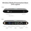 4K Dual View Wireless Media Presentation Switch Gateway - For Meetings & Boardroom Presentation - Supports Whiteboard & Annotations and Airplay - 3 Security Levels & 2 Routing Options