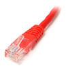 StarTech.com 15 ft Red Molded Cat5e UTP Patch Cable - Make Fast Ethernet network connections using this high quality Cat5e Cable, with Power-over-Ethernet capability - 15ft Cat5e Patch Cable - 15ft cat 5e patch cable - 15ft Cat5e Patch Cord - 15ft Mo
