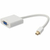 Mini-DisplayPort 1.1 Male to VGA Female White Adapter Which Supports Intel Thunderbolt For Resolution Up to 1920x1200 (WUXGA) - 100% compatible and guaranteed to work