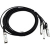 Axiom 40GBASE-CR4 QSFP+ to 4 10GBASE-CU SFP+ Passive DAC Dell Compatible 1m - 3.28 ft QSFP+/SFP+ Network Cable for Network Device - First End: 1 x QSFP+ Network - Male - Second End: 4 x SFP+ Network - Male - 40 Gbit/s - Black