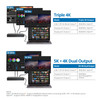 SIIG Universal Hybrid Triple 4K Video Docking Station with PD 3.0 100W - USB-C Docking - Hybrid Triple Monitor Docking Station- Three 4K 60Hz displays/100W PD/ 6x USB-A 5Gbps /Gigabit Ethernet / 3.5mm Headset Audio/Mic- Universal Triple Hybrid USB-C 