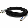 AddOn NetAPP Compatible TAA Compliant 40GBase-CU QSFP+ to 4xSFP+ Direct Attach Cable (Passive Twinax, 2m) - 100% compatible and guaranteed to work