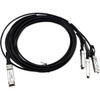 Axiom 40GBASE-CR4 QSFP+ to 4 10GBASE-CU SFP+ Active DAC Ruckus Compatible 5m - 16.40 ft Twinaxial Network Cable for Network Device, Switch, Router - First End: 1 x QSFP+ Network - Second End: 4 x SFP+ Network - 40 Gbit/s