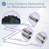 TRENDnet 18-Port Gigabit High Power Poe+ Switch; 16 X Gigabit Poe+ Ports; 2 X Shared Gigabit Ports; 36Gbps Switching Capacity; 440W PoE Power Budget; TPE-TG182F - 18-port Gigabit High Power PoE+ Switch