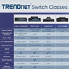 TRENDnet 52-Port Gigabit Web Smart Switch, 48 Gigabit RJ-45 Ports, 4 Shared Gigabit Ports (RJ-45 or SFP), 104 Gbps Switching Capacity, VLAN, QoS, LACP, IPv6, Lifetime Protection, Black, TEG-524WS - 52 Port Gigabit Web Smart Switch