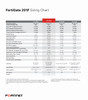 Fortinet FortiGate FG-201F Network Security/Firewall Appliance - 18 Port - 10/100/1000Base-T, 1000Base-X, 10GBase-X - 10 Gigabit Ethernet - AES (256-bit), SHA-256 - 500 VPN - 17 x RJ-45 - 12 Total Expansion Slots - 1U - Rack-mountable