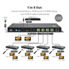 SIIG HDMI 2.0 4K HDR over HDBaseT Receiver 198ft - Auto Scaling - PoC - TAA Compliant