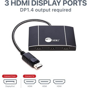 SIIG 8K 1x3 DisplayPort 1.4 to HDMI MST Hub Splitter - DisplayPort input to 3-port HDMI output - 32.4Gbps video bandwidth - Supports 4K HDR and HDCP 2.2 - Triple 4K DisplayPort 1.4 to HDMI MST Hub Splitter - Dual 4K 60Hz or Triple 4K 30Hz HDMI Monito