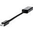 Rocstor Mini DisplayPort to HDMI Adapter - 4K mDP to HDMI Converter - UHD 4K 60Hz - 5.90" HDMI/Mini DisplayPort A/V Cable for Audio/Video Device, Monitor, Projector, TV, Graphics Card, PC, MacBook, MacBook Air, Mac mini, Desktop Computer, Notebook, .