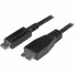 StarTech.com 0.5m USB C to Micro USB Cable - M/M - USB 3.1 Cable (10Gbps) - USB 3.1 Type C to Micro USB Type B Cable - Connect USB Micro-B devices to your USB Type-C host with reduced clutter - Charge or sync older Micro USB 3.2 Gen 1 mobile devices 