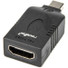 Rocstor Premium Slim Mini DisplayPort to HDMI Audio/Video Adapter - Slim HDMI to Mini DisplayPort - 1920x1200 1080p - for Projector, Monitor, MacBook, MacBook Air, MacBook Pro, Mac mini, Ultrabook, Desktop Computer - 1 Pack - 1 x Mini DisplayPort Mal