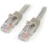 StarTech.com 100 ft Gray Snagless Cat5e UTP Patch Cable - Make Fast Ethernet network connections using this high quality Cat5e Cable, with Power-over-Ethernet capability - 100ft Cat5e Patch Cable - 100ft Cat 5e Patch Cable - 100ft Cat5e Patch Cord - 
