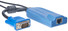 Raritan Dominion KX II KVM Cable - HD-15 Male Video, Type A Male USB - RJ-45 Female Network