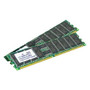 ADDON AM2400D4QR4LRN/64G NEW RETAIL FACTORY SEALED WITH LIMITED LIFETIME WARRANTY. 2400MHZ PC4-19200 CL17 ECC BUFFERED QUAD RANK LOW VOLTAGE DDR4 SDRAM LOAD-REDUCED 288-PIN DIMM. IN STOCK.