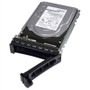 DELL 400-19851 2TB 7200RPM SATA 3.5INCH  HARD DRIVE WITH TRAY FOR POWEREDGE &AMP; POWERVAULT SERVER. BRAND NEW WITH ONE YEAR WARRANTY. IN STOCK.