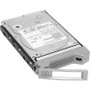 IBM 42D0782 2TB 7200RPM SATA 3.5INCH HOT SWAP HARD DRIVE WITH TRAY FOR IBM X-SERIES STORAGE. NEW RETAIL FACTORY SEALED. IN STOCK.