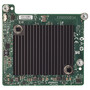 HP 702213-B21 INFINIBAND QDR DUAL PORT PCI EXPRESS 3.0 X16 545M ADAPTER. REFURBISHED. IN STOCK.