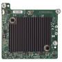 HP 705001-001 INFINIBAND QDR DUAL PORT PCI EXPRESS 3.0 X16 545M ADAPTER. REFURBISHED. IN STOCK.