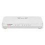 FC-10-00036-928-02-12 FortiGate-30D-POE Advanced Threat Protection (24x7 FortiCare plus Application Control, IPS, AV and FortiSandbox Cloud)