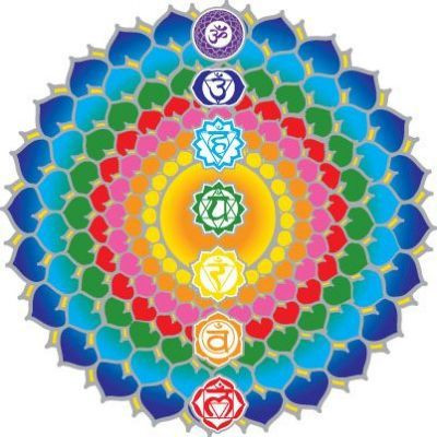 Sunseal - Chakra Healing