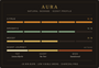 AURA | Lemon Myrtle & Australian Sandalwood | Purifying