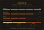 EMBER | Palo Santo, Myrrh & Juniper | Smoke. Stillness.
