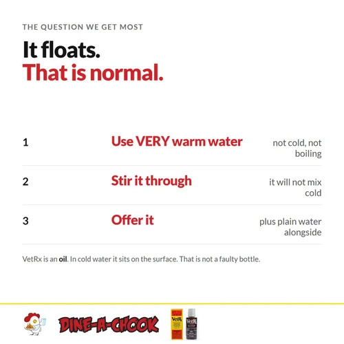 How to mix VetRx: use very warm water, stir it through, then offer it alongside plain fresh water