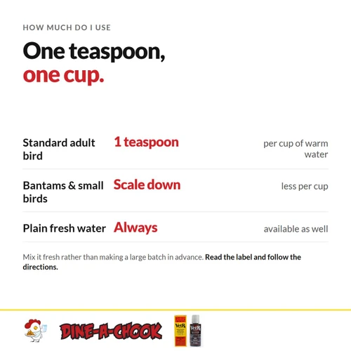 VetRx dosage: one teaspoon per cup of very warm water for a standard adult bird, scaled down for bantams