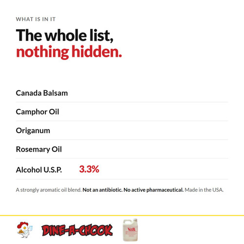 VetRx ingredients: Canada Balsam, Camphor Oil, Origanum, Rosemary Oil and 3.3 percent alcohol USP