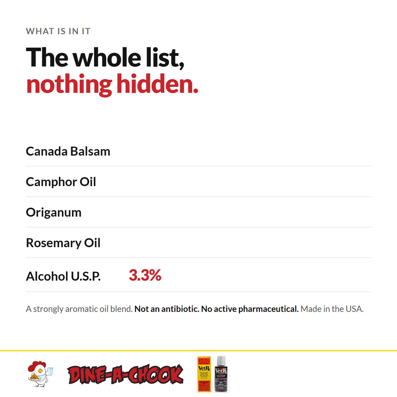 VetRx ingredients: Canada Balsam, Camphor Oil, Origanum, Rosemary Oil and 3.3 percent alcohol USP
