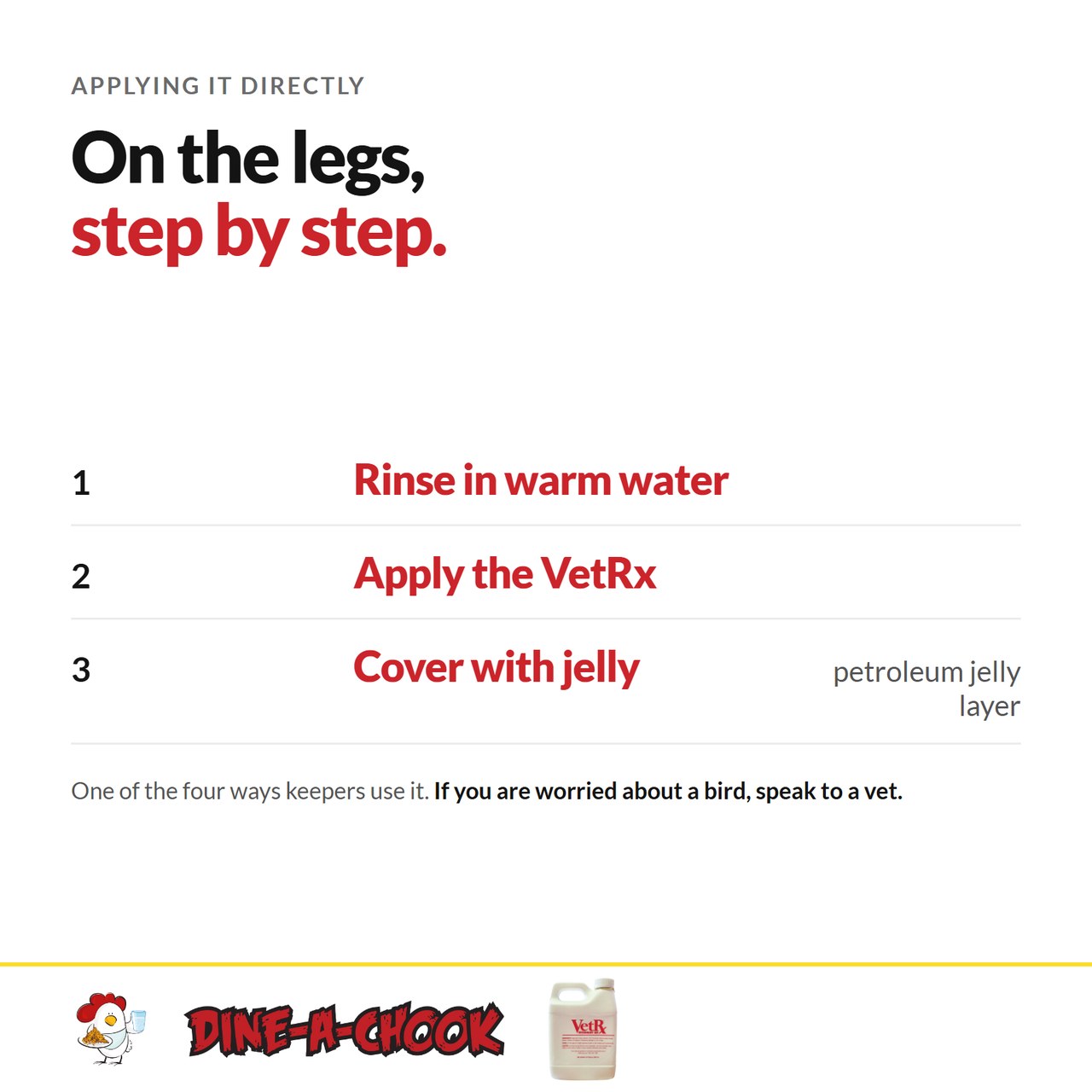 Applying VetRx to the legs: rinse in warm water, apply the VetRx, then cover with a layer of petroleum jelly
