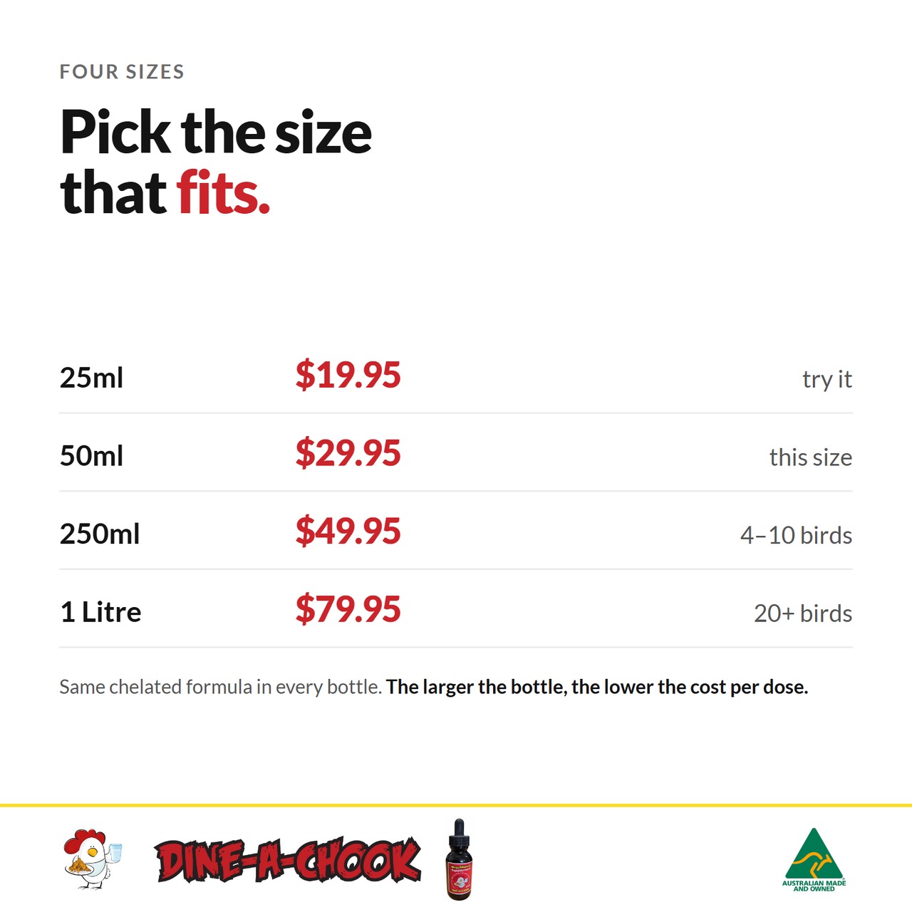 Dine-A-Chook Mega Mineral is available in 25ml, 50ml, 250ml and 1 litre bottles