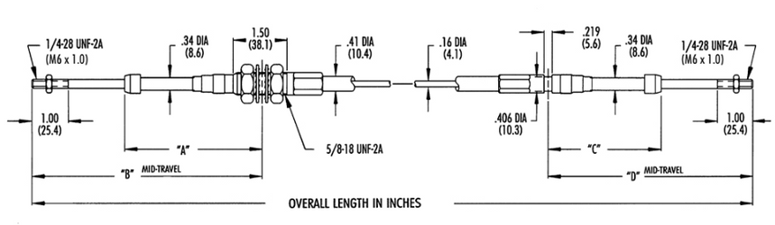 4 Series Push-Pull Cables