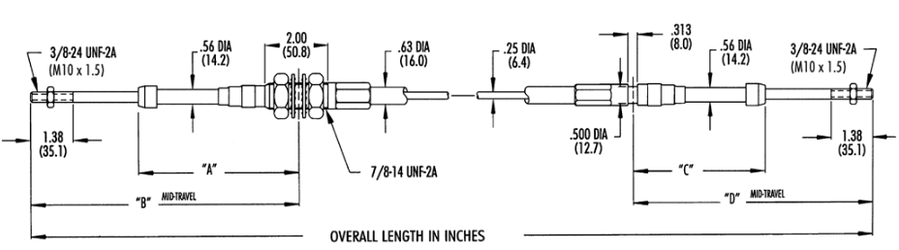 8 Series Push-Pull Cables