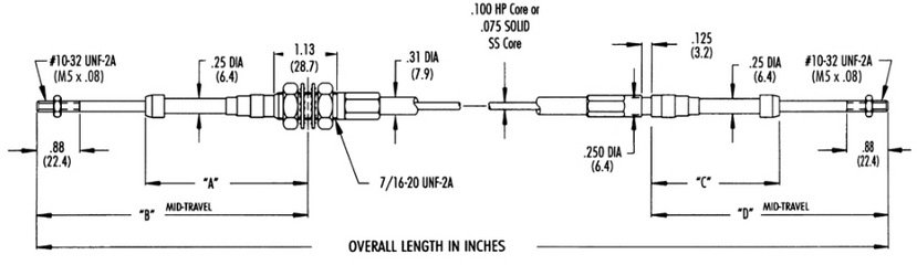3 Series Push-Pull Cables