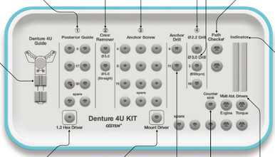 Denture 4U KIT