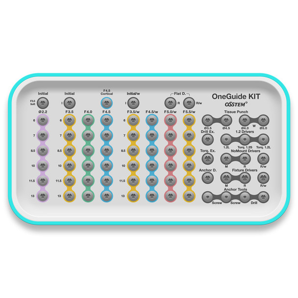 OneGuide Kit