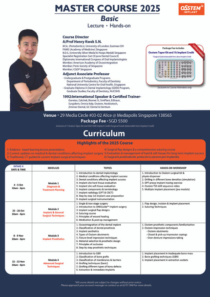 Master Basic Course 2025 4th intake by A/Prof Kwek