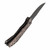 Tenable Orion G10 Copper Foil (B1089C3)
frame