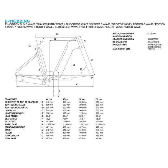 Bergamont E-Horizon Tour 400 Wave Electric Bike geometry