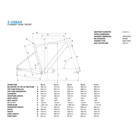 Bergamont E-Sweep Tour geometry